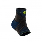 Sports Ankle Support links