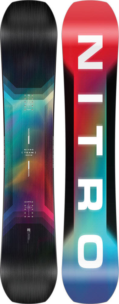 Nitro Team wide Board