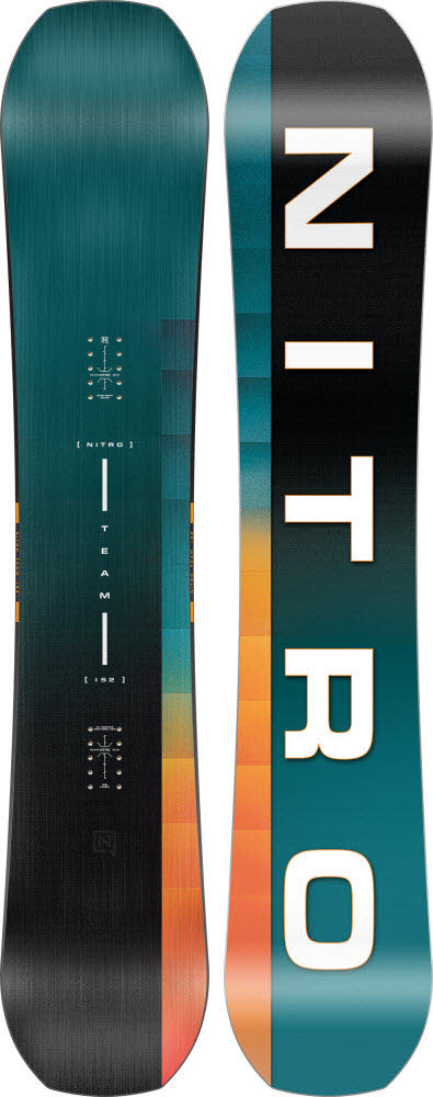 Nitro Team Board